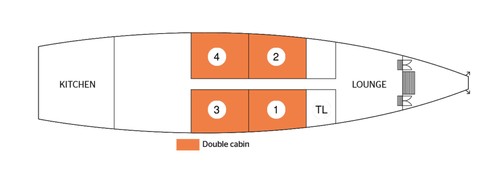 CFM, CFM Cruise, Mekong River Cruise, CF Mekong, Toum Tiou I
